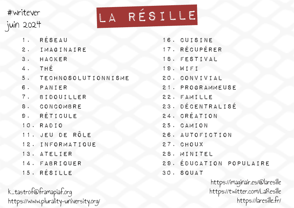 Défi d’écriture Writever de juin 2024 : les consignes